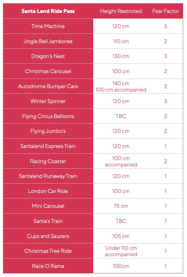 Santa Land Height Restrictions.png